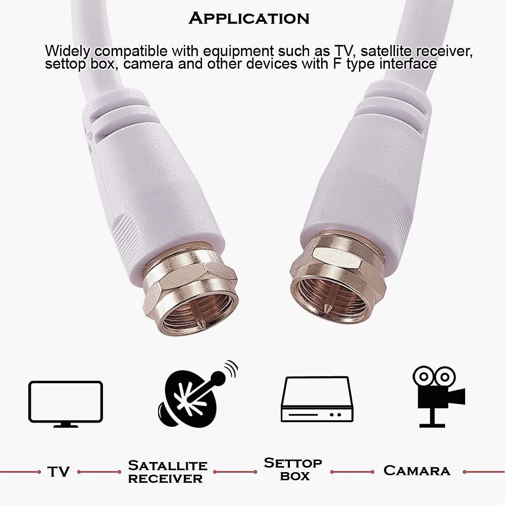 Cabo Coaxial Rg6 1,5 Metros 75Ohm Com Conectores - SKU: 601593684688655yrt