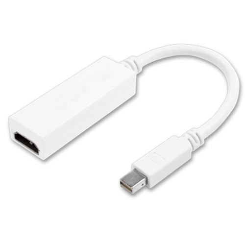 Cabo Adaptador Mini Displayport Para Hdmi Fêmea Mymax - SKU: PRD9D0OFSWM4AEW0